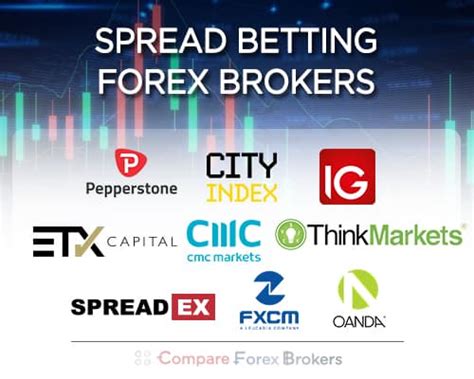 forex spread betting brokers uk.